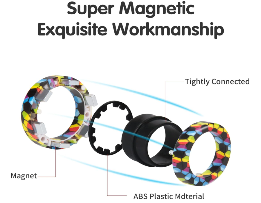 Magnetic Rings Fidget Toy Set, Idea Fidget Toys, Adult Fidget Magnets Spinner Rings for Anxiety Relief Therapy, Fidget Pack Great Gift for Adults Teens Kids Easter Basket Stuffers (3PCS)