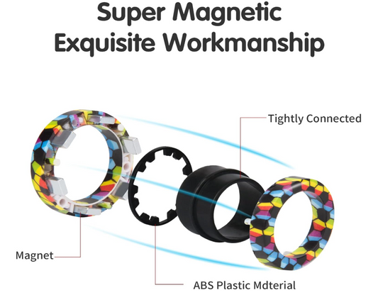 Magnetic Rings Fidget Toy Set, Idea Fidget Toys, Adult Fidget Magnets Spinner Rings for Anxiety Relief Therapy, Fidget Pack Great Gift for Adults Teens Kids Easter Basket Stuffers (3PCS)